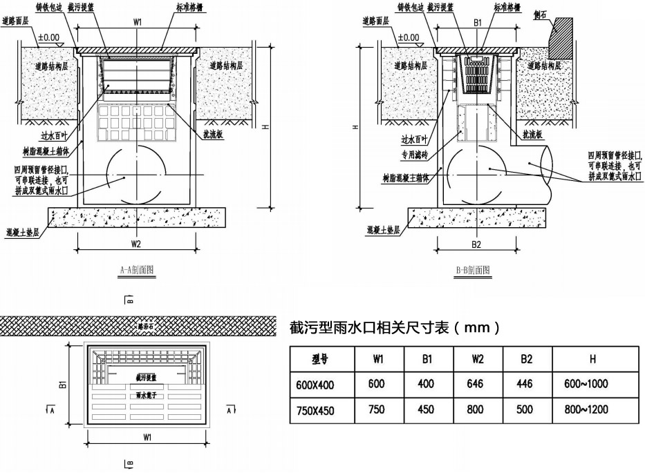 面源污染處理器結(jié)構(gòu)圖